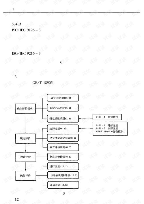 《计算机软件工程质量保证与产品可靠性评审测试技术新标准实务全书》解析 构建高可靠软件开发新范式