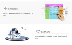 电子商务网站D106 量身打造独一无二的电子商城解决方案